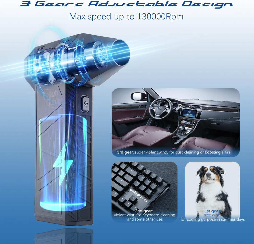 AirMaster™ Turbo Blower