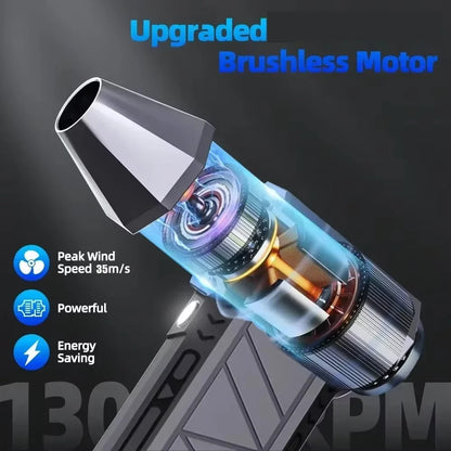 AirMaster™ Turbo Blower