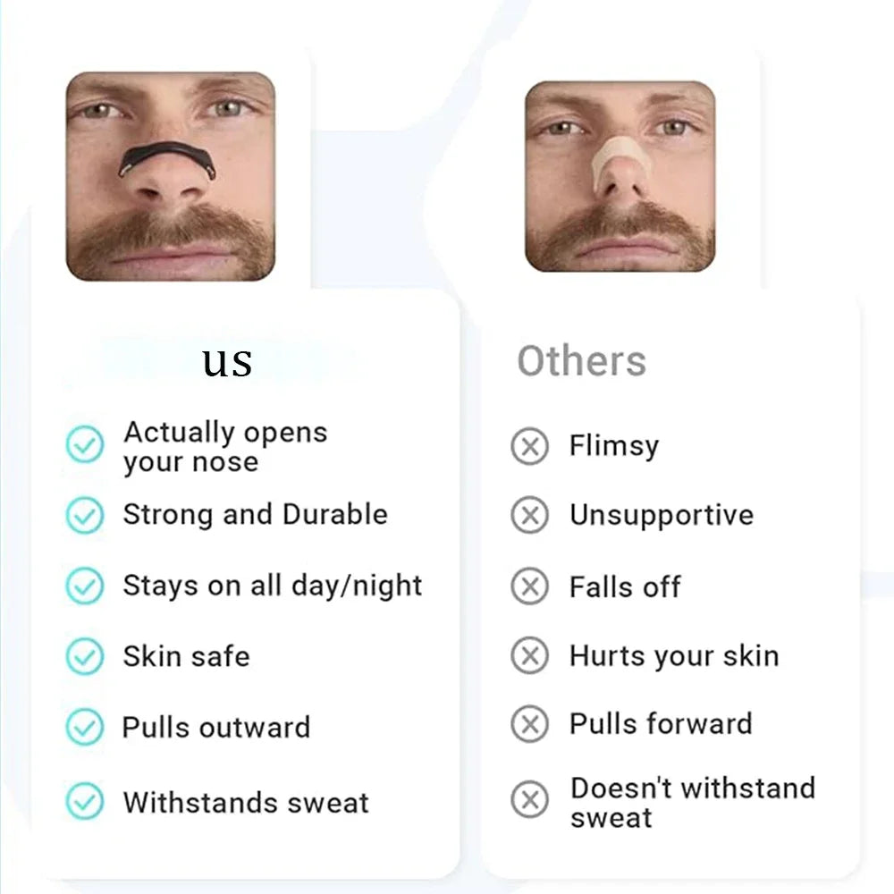 NasalFlex™ Starter Kit