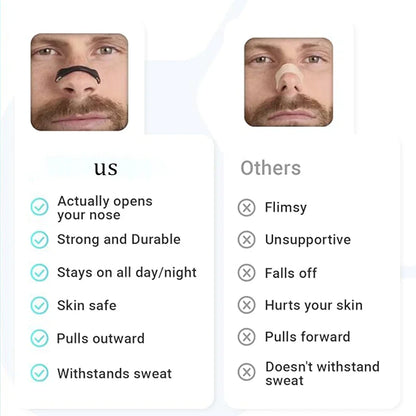 NasalFlex™ Starter Kit